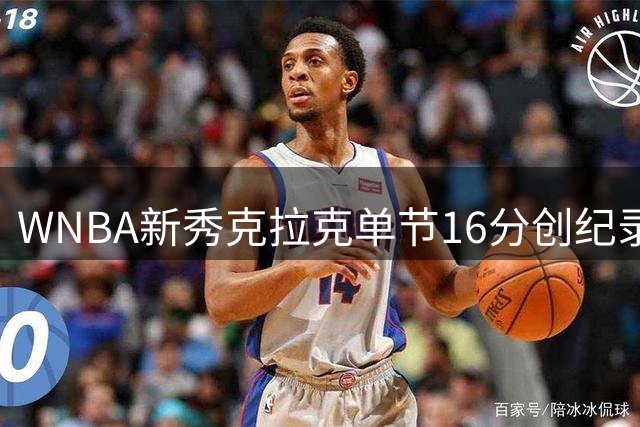 WNBA新秀克拉克单节16分创纪录 24场斩获500+150助攻改写历史